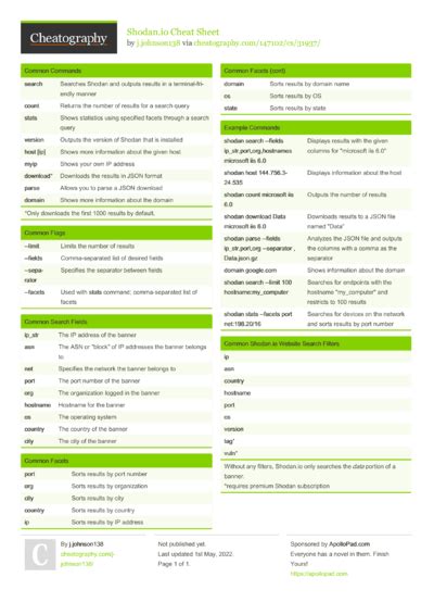 ) connected to the internet using a variety of filters. . Shodan cheat sheet github